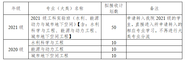 1649727149872375.png image.png