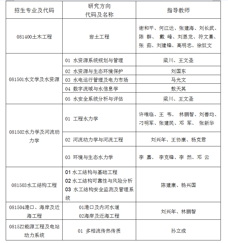 1542614224410340.png 1223.png